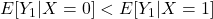 E[Y_1 | X=0] < E[Y_1 | X=1]